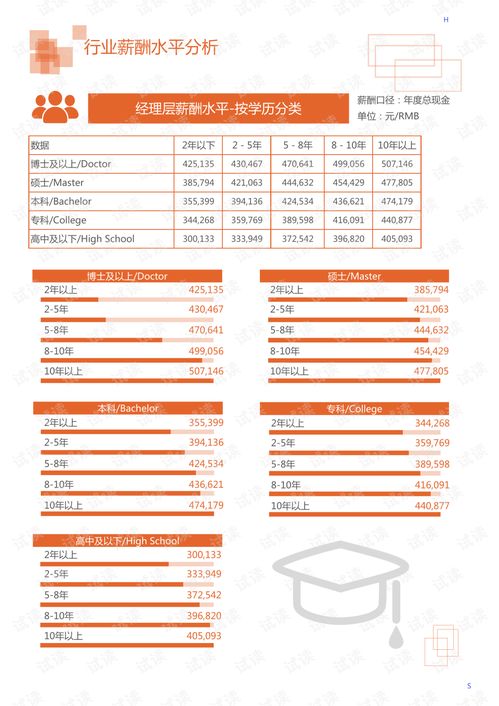 2020年機械設備、電子機械設備、工具配件行業機用夾具領域市場調研與分析報告
